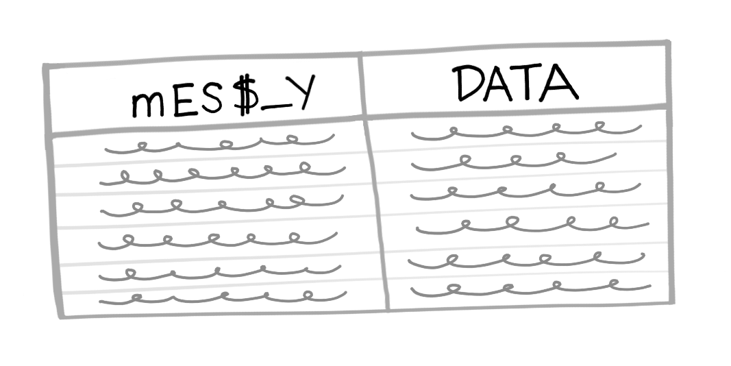 messy data